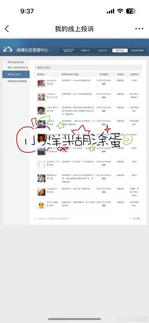 0711fh  专栏 · 糊涂蛋の📊➕反黑