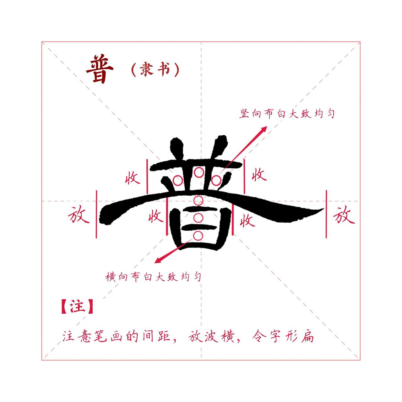 胶州书法汉府书院隶书创作图稿：普