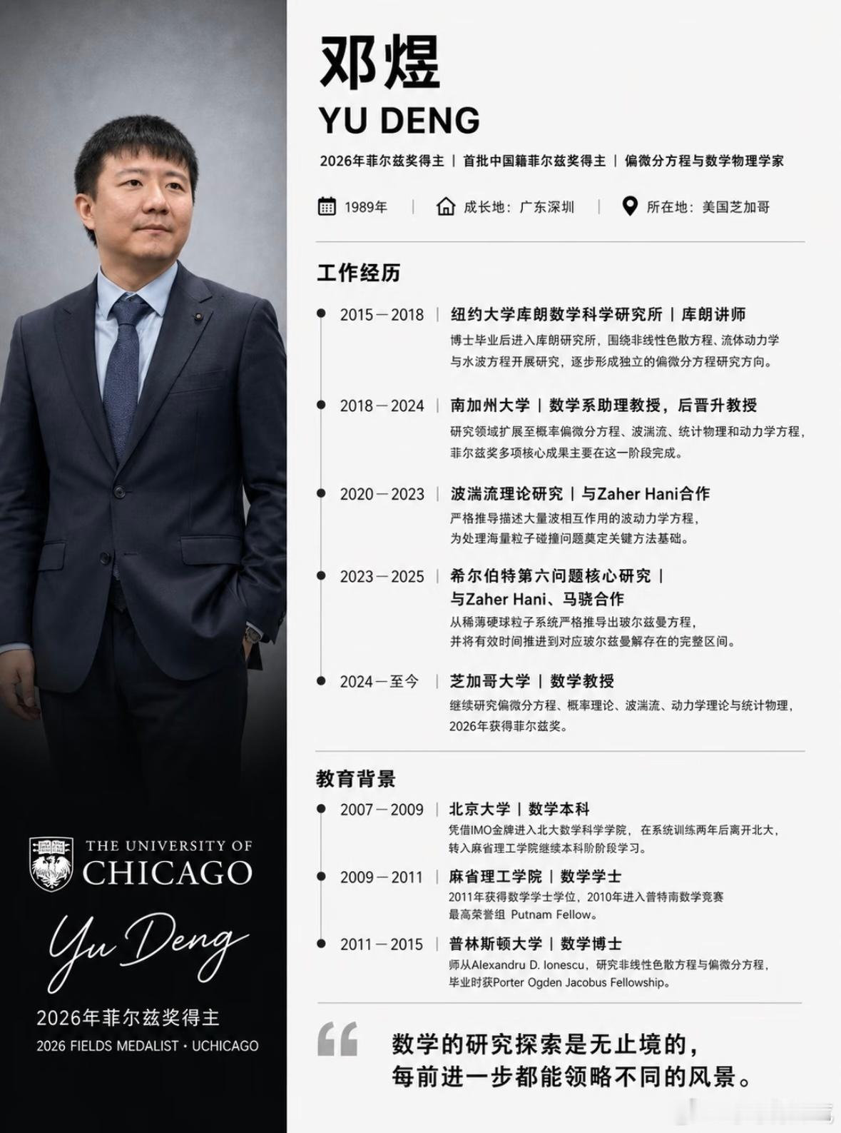 邓煜：首位中国籍菲尔兹奖得主路漫漫其修远兮，吾将上下而求索。邓煜，1989年生于