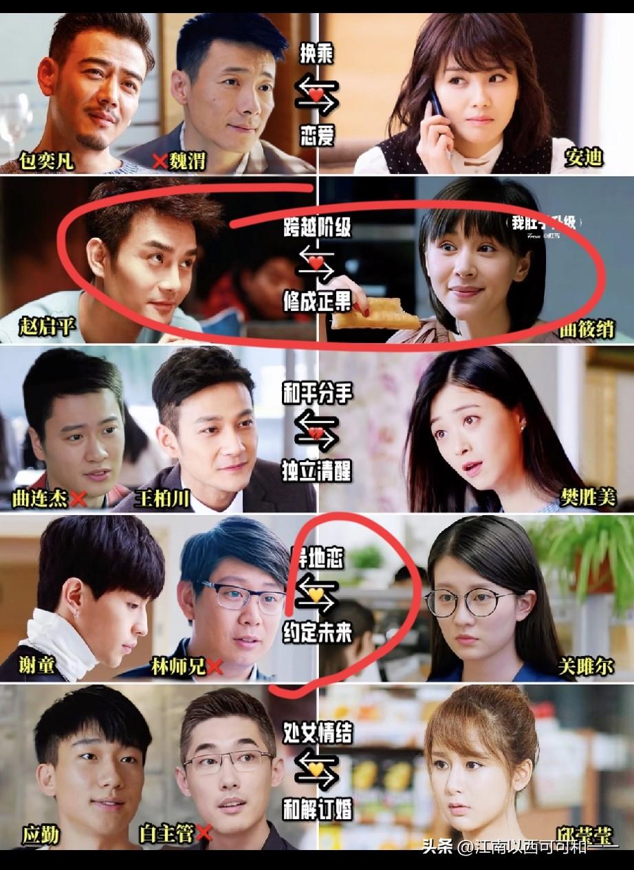 现在再来看欢乐颂五美，大家觉得哪一对会走到最后？