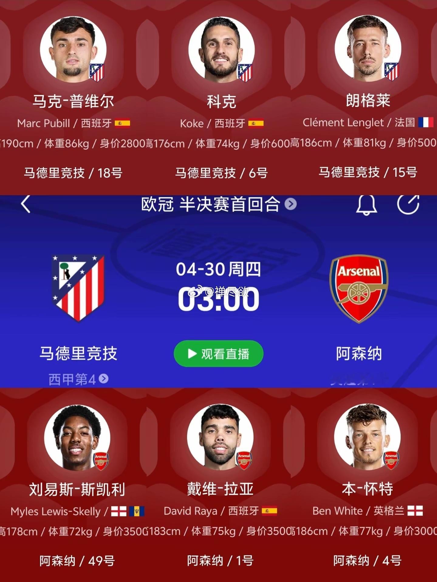 马竞 VS 阿森纳 赛前简析欧冠半决赛强强对决，矛盾大战一触即发⚔️🔴【马德里