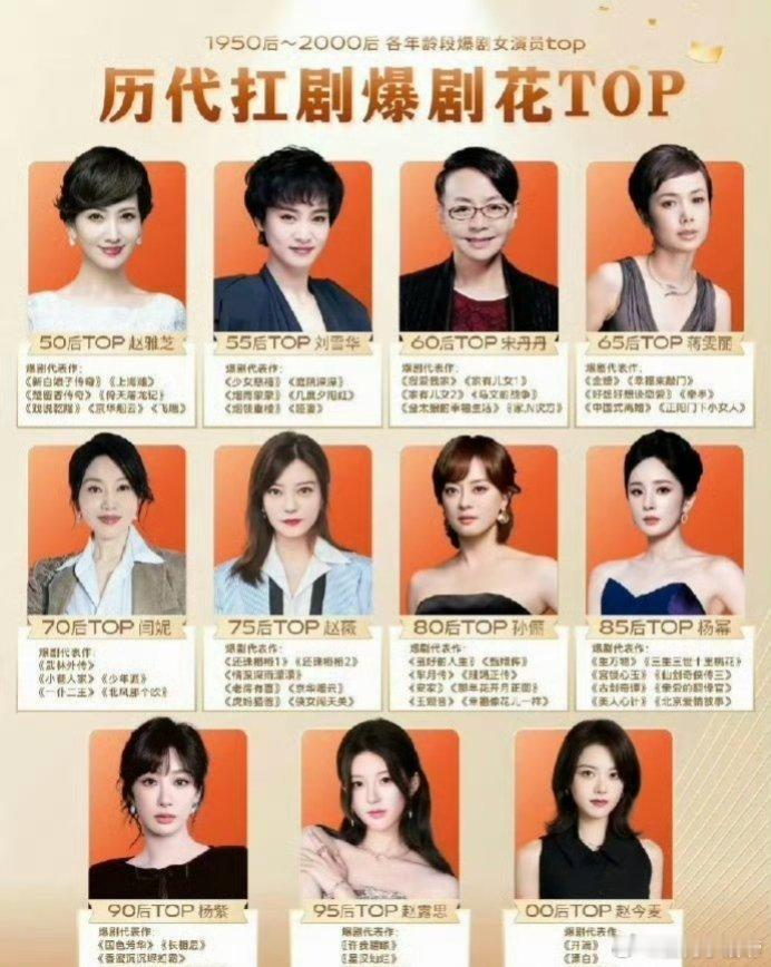 网友总结了历代扛剧爆剧花，赵露思、赵今麦认真的吗？ 