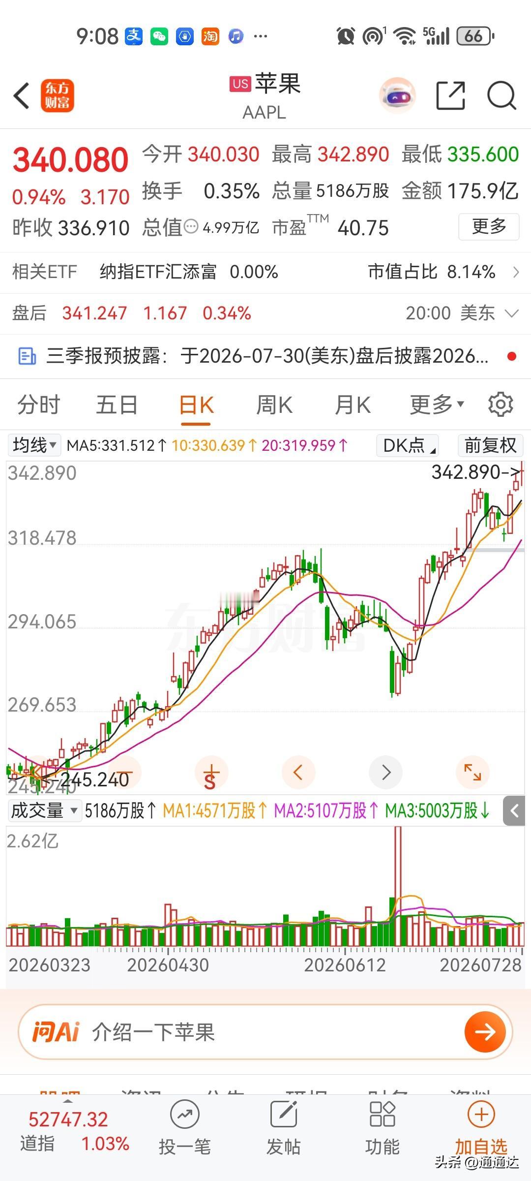 苹果股价为什么能创新高，就是因为毛利高达百分之五十！任何牛股最基本特征就是毛利高