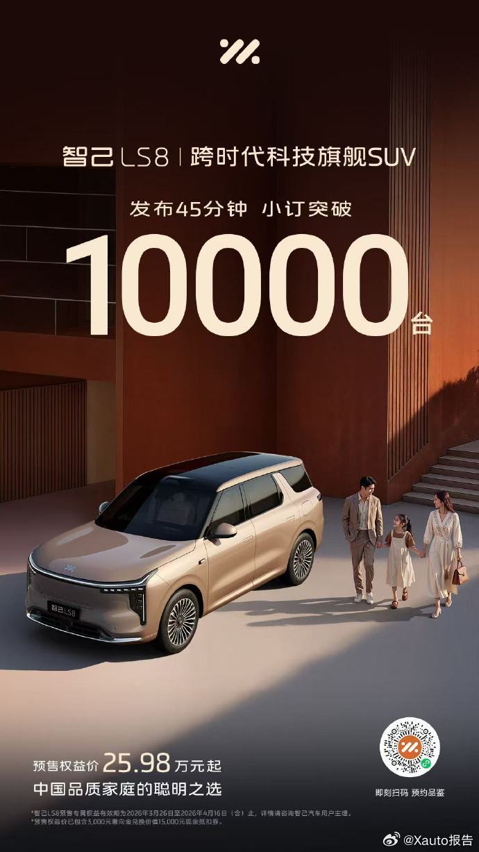 智己LS8开启预售，45分钟小订破10000台，限时权益价25.98万元起。该车