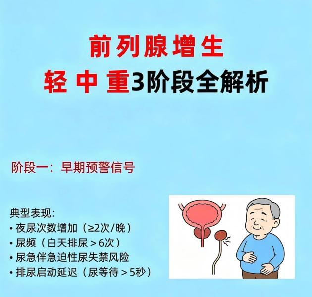 前列腺养护指南：三个关键阶段，男性一定要重视