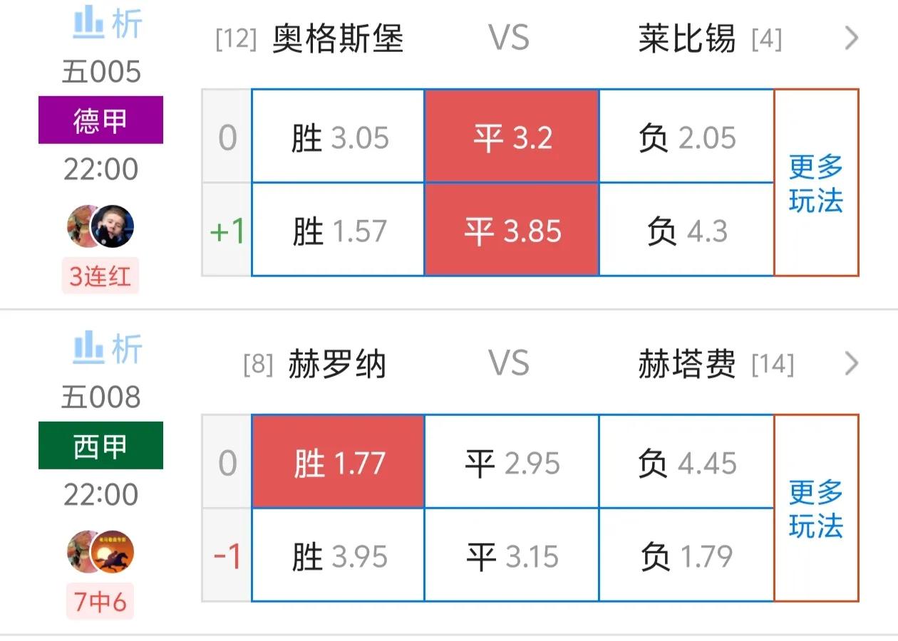 莱比锡本赛季客场作战，属实难有信心[比心][比心][比心]