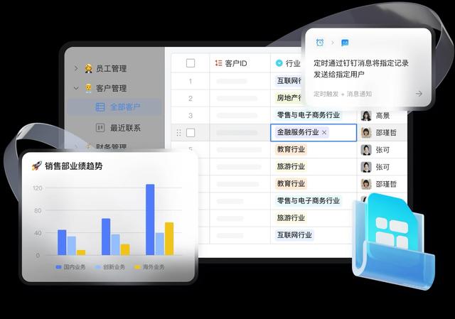 AI办公大战升温，OpenAI也要加入飞书和WPS的战场？