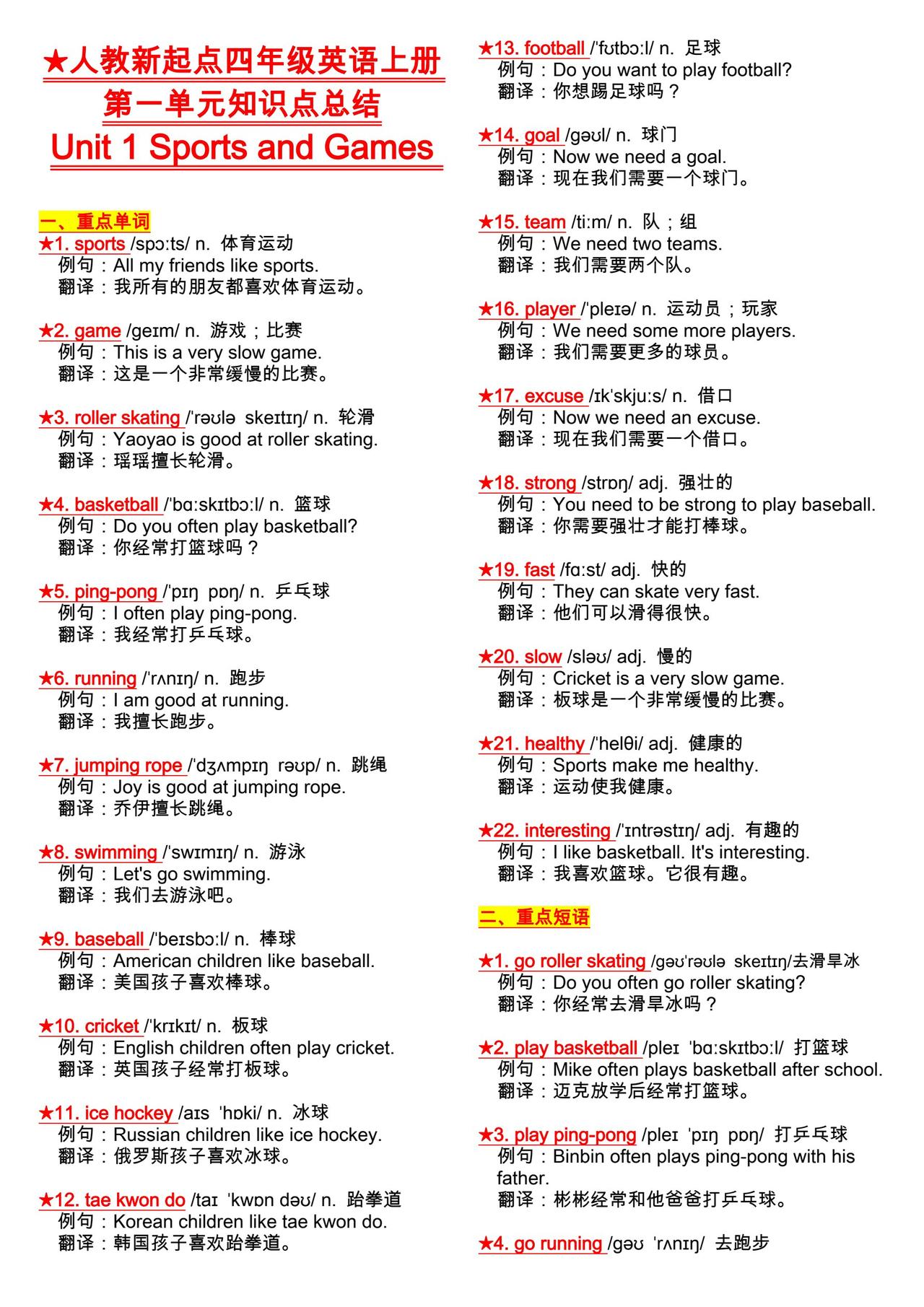 人教新起点四年级上册第一单元知识点总结加试题。
学好英语最简单高效的方法不是背单