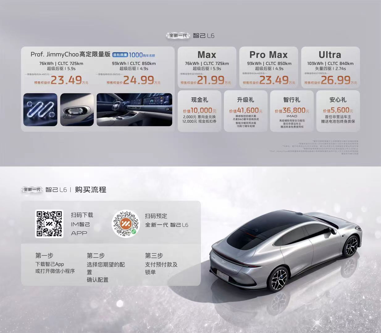 成都车展全新一代智己 L6 标准版车型官宣提供三种不同电池选择76 度电池 CL
