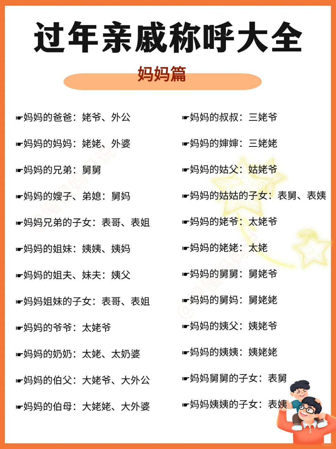 🔥《亲戚称呼大全》！带孩子回老家过年太实用