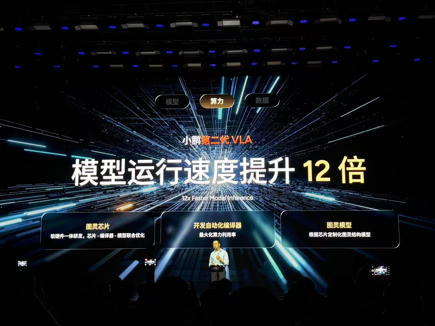 理想发布端侧大模型“软硬协同设计定律”。里面提到汽车算力的核心问题：VLA需要更