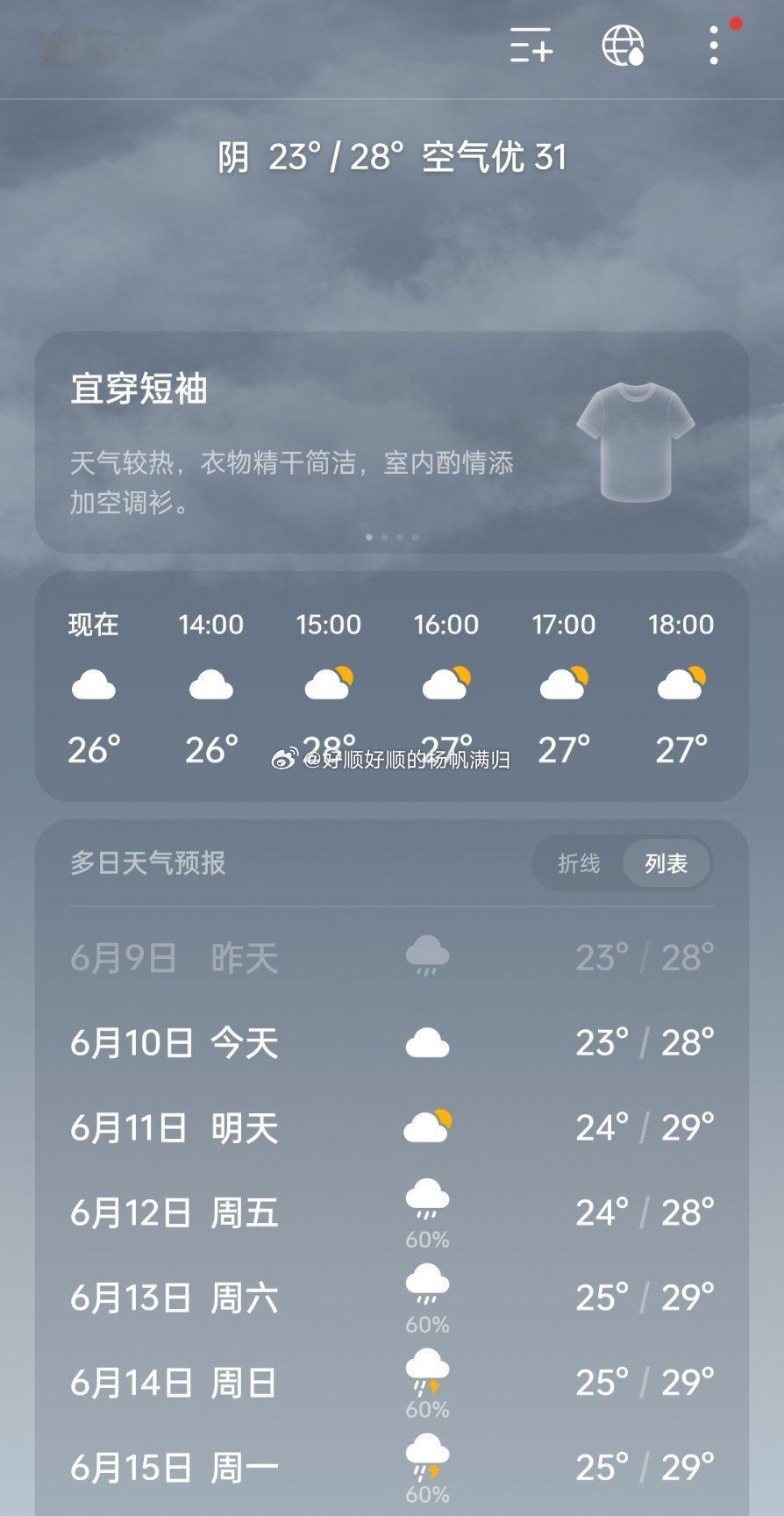要准备好雨雨雨了汕头老城广东汕头最近也是雨雨雨，伴打雷闪电的所以最近打算来潮汕地