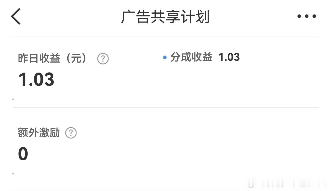 为什么我有实时发不进词条，因为这个没有阅读量也没有钱，太过分了，再这样不玩了。​