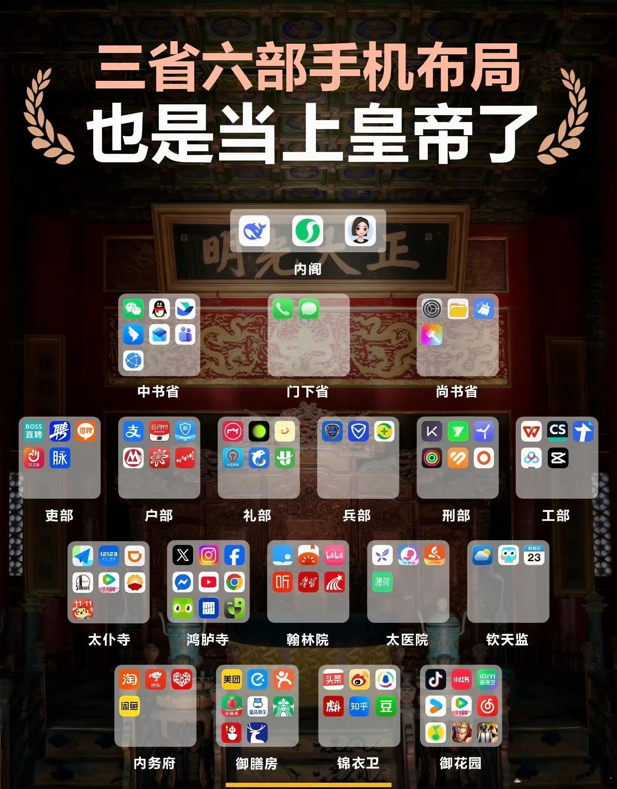 额……不是……难道只有我的手机桌面这么潦草么我就大致分类一下然后就拉倒了～ 