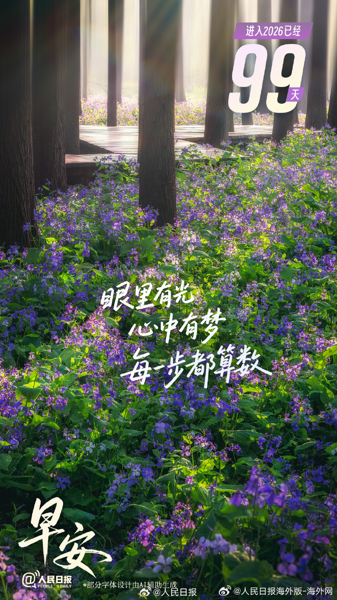 #向海外朋友问好# 【心有所向，每一步努力都有重量】成长路上或许有迷茫，但别因此