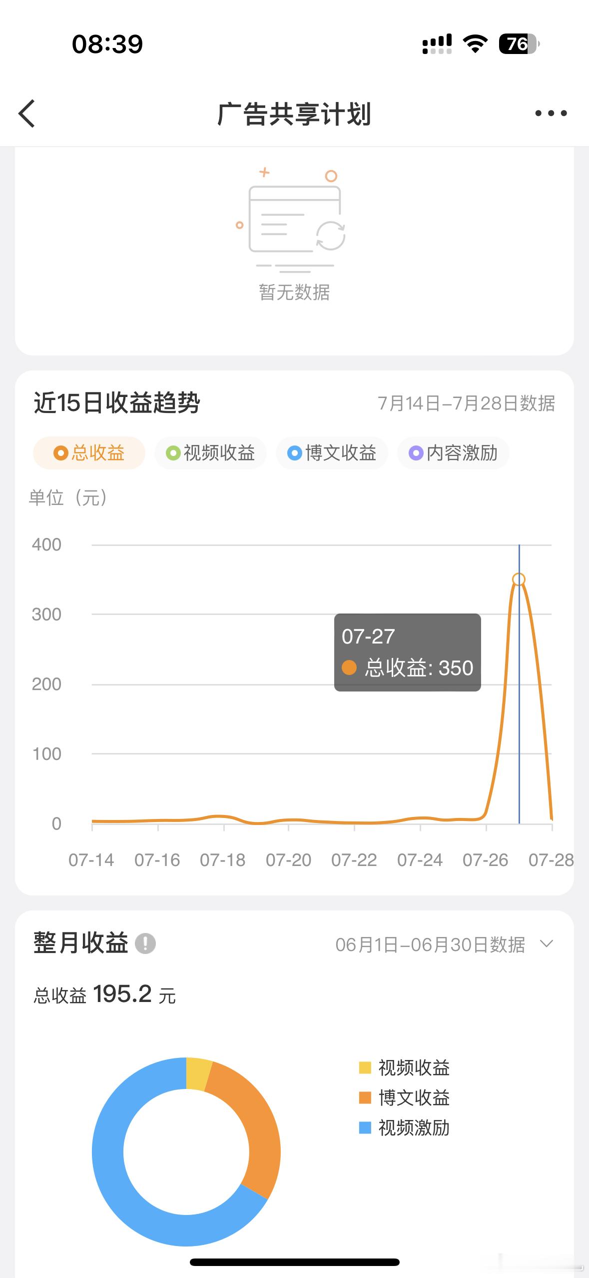 哇，再去买套礼盒，取之于微博用之于荒芜之境，nice，这个时候就不喊微博倒闭了