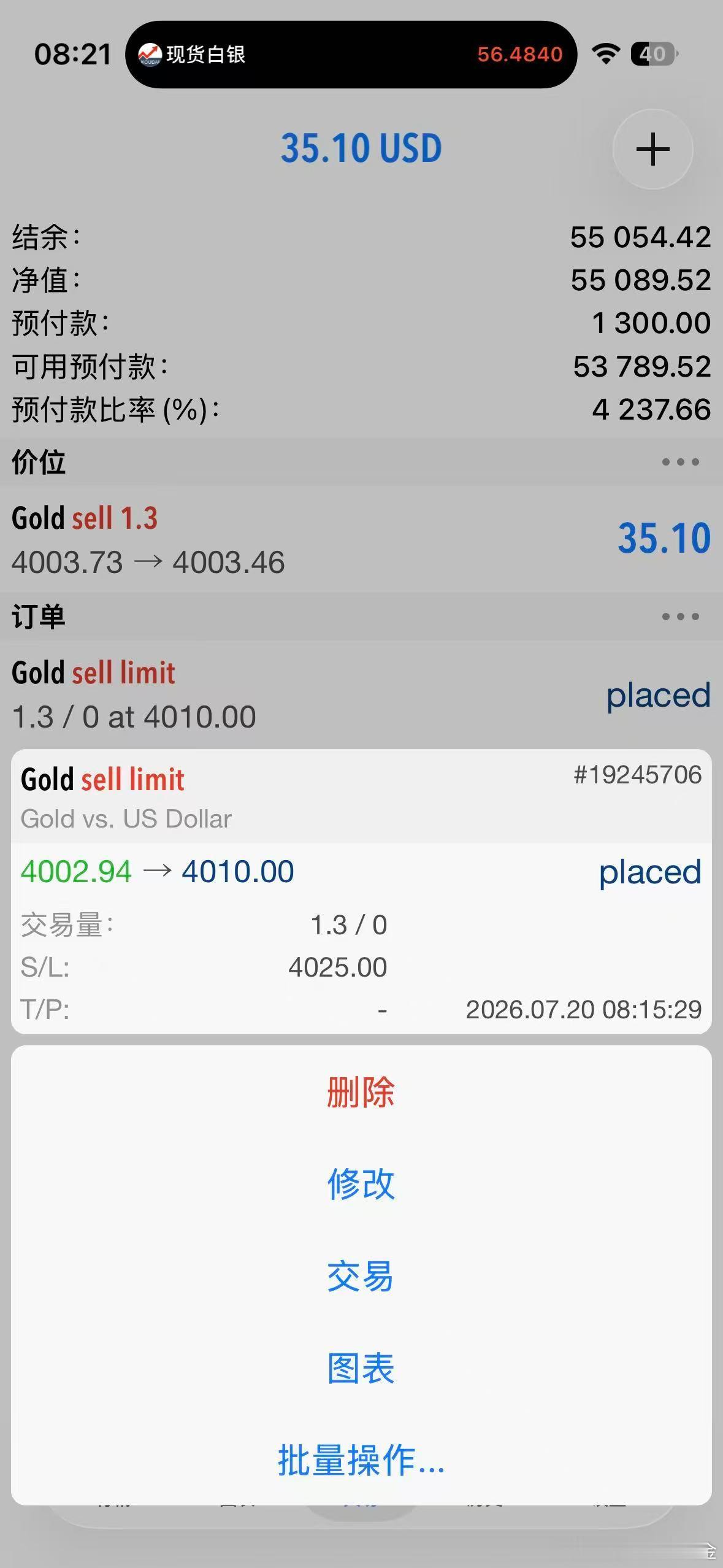 外汇黄金 最高4005位置，现价4003位置进个空！预留个加仓位！带好防守，等沪