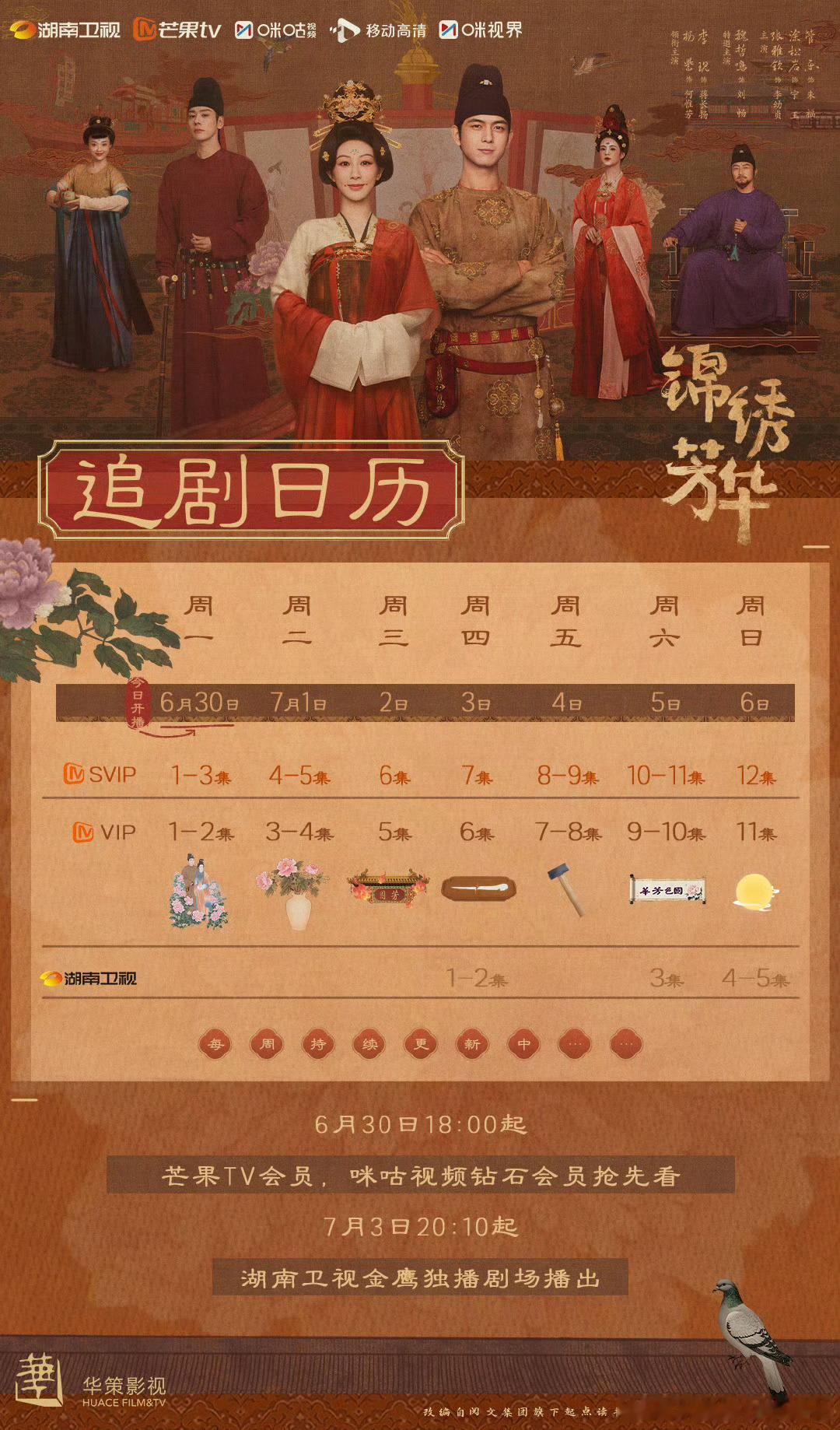 最烦这种每天更新集数不一样的播剧了。 ​​​