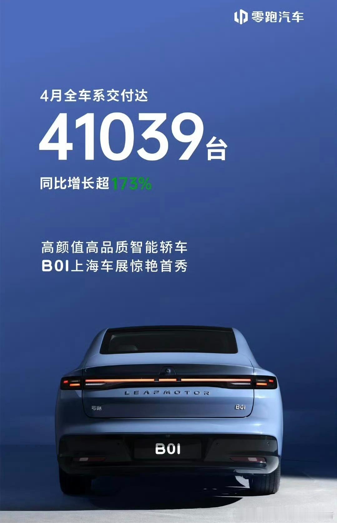 2025年4月造车新势力销量出炉，零跑汽车4月交付41039辆，小鹏汽车4月交付