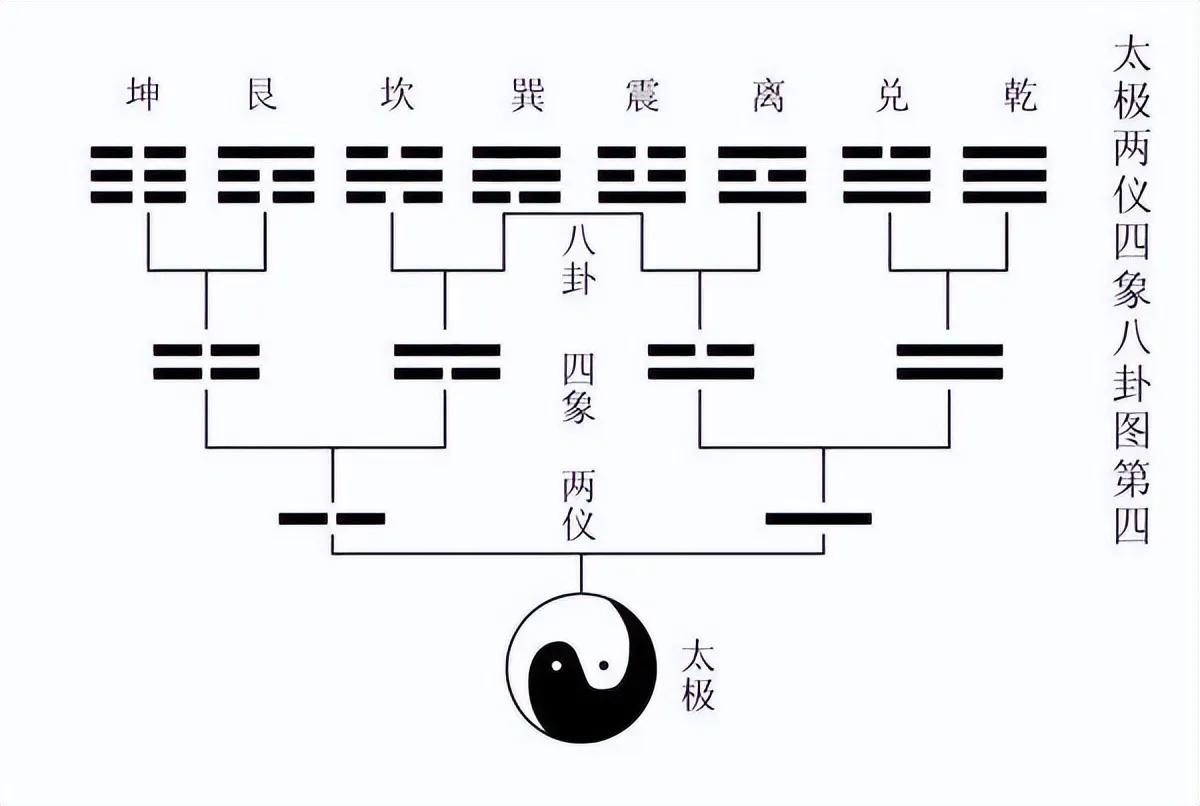 我的宝藏兴趣這不是我的長項到你有什麼疑難儘管問我[作揖][作揖][作揖]