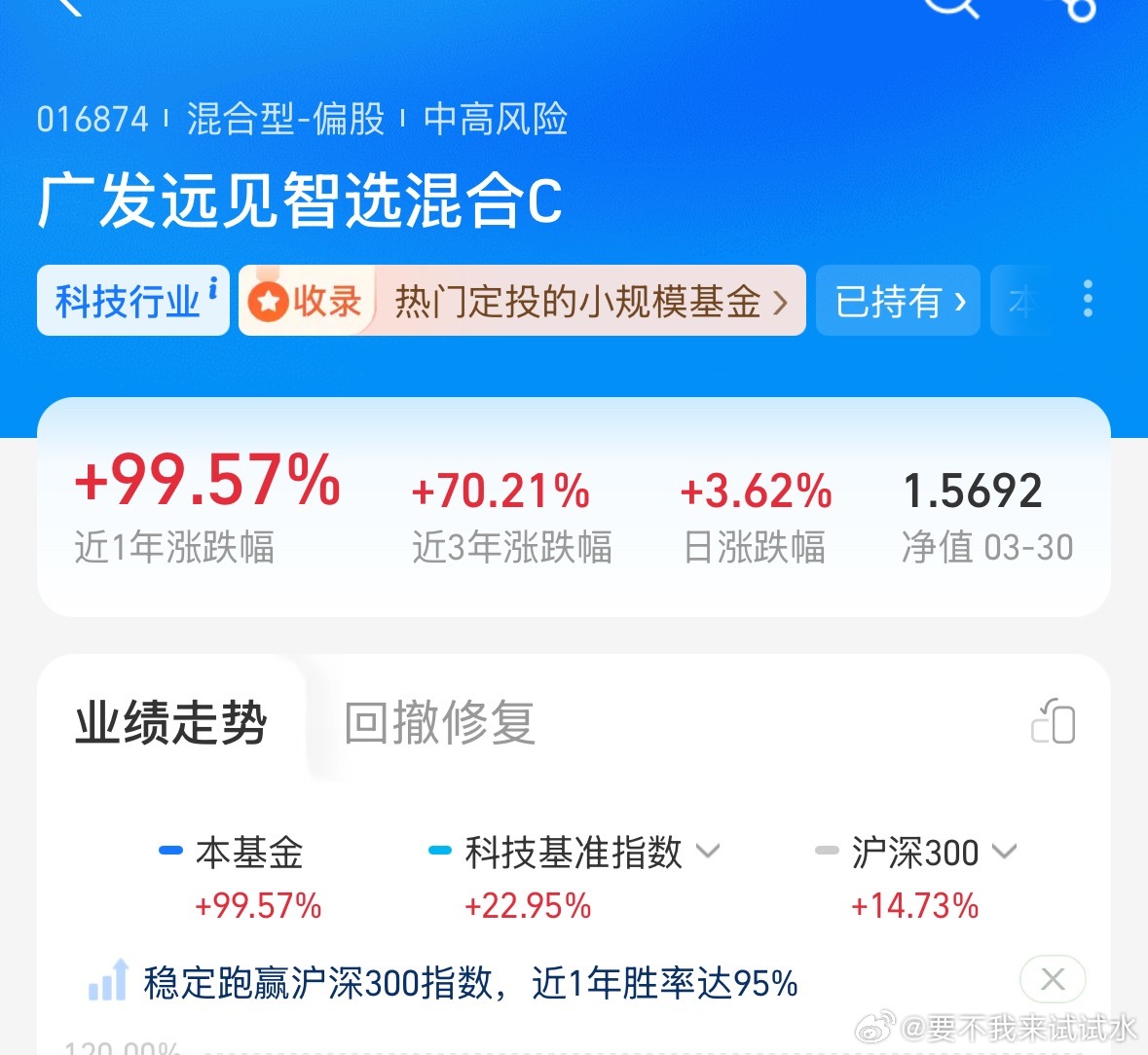 这哥们肯定又调仓了，存储大跌它大涨 