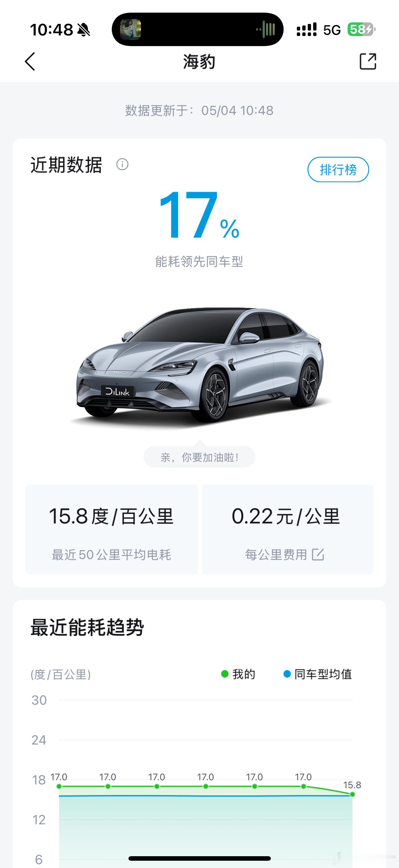 薯 LTC（图1） vs 薯妈 LTC（图2）没错，我妈能把四驱海豹开到百公里 