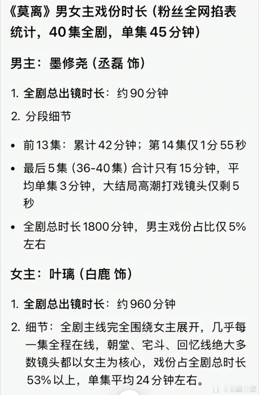 原来男主丞磊在莫离中起到了一个广告的作用开到荼蘼原著好炸裂的剧情 ｜白鹿 