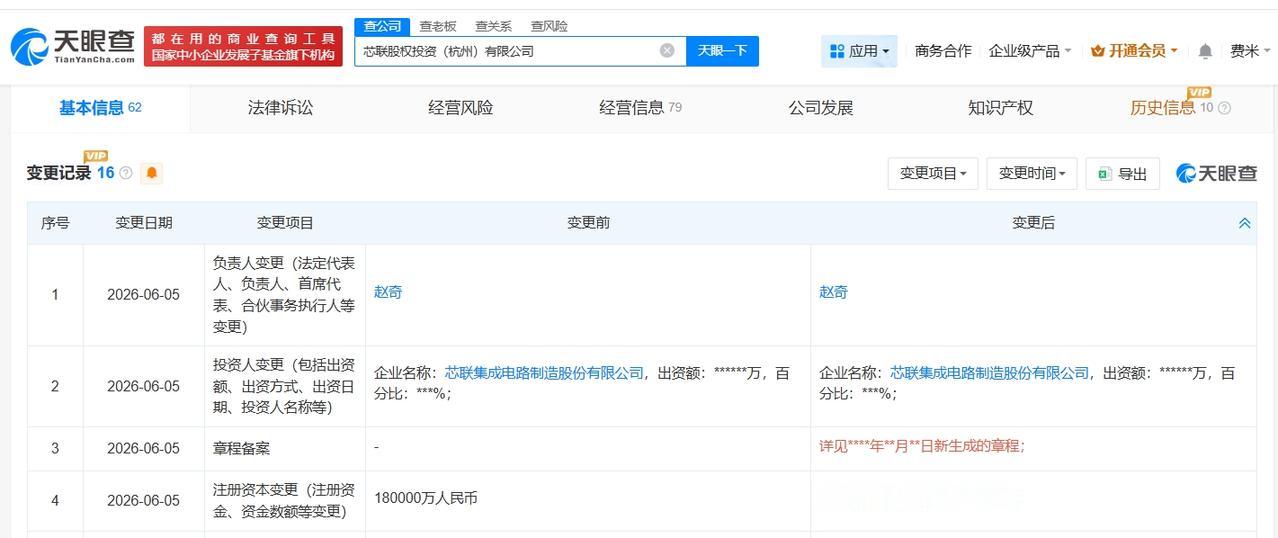 芯联集成旗下杭州股权投资公司增资至28亿 增幅约56%

天眼查App显示，近日