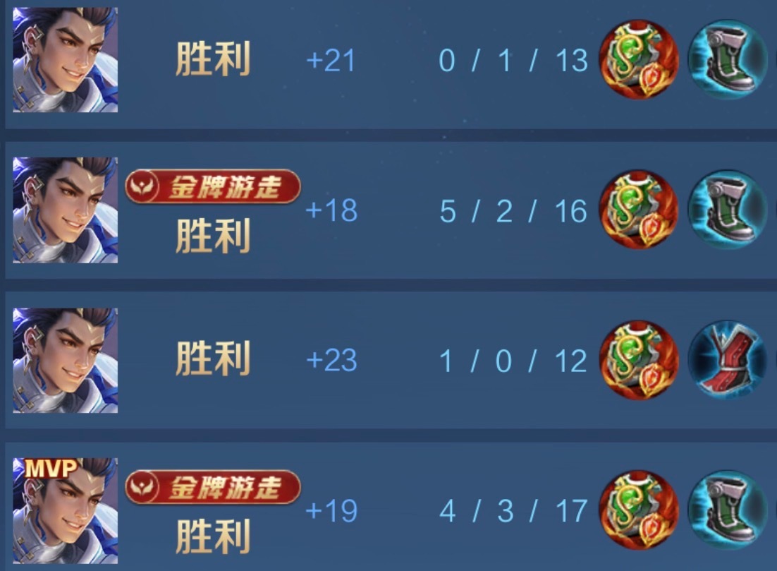 大禹叔叔的权威我后知后觉 真的特别好玩特别好上手 