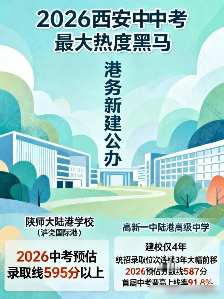 2026西安中考最大热度黑马——港务新建公办

我家去年娃中考的时候，周围家长还