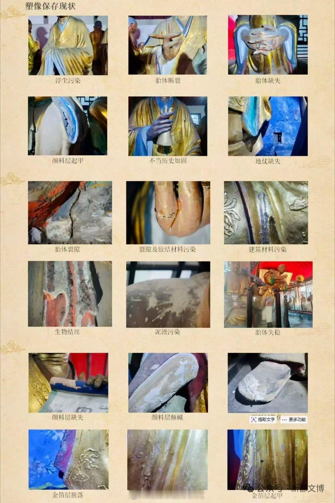 成都身边事文物保护成都考古在线新都宝光寺罗汉堂壁画塑像保护项目通过验收历经三十个