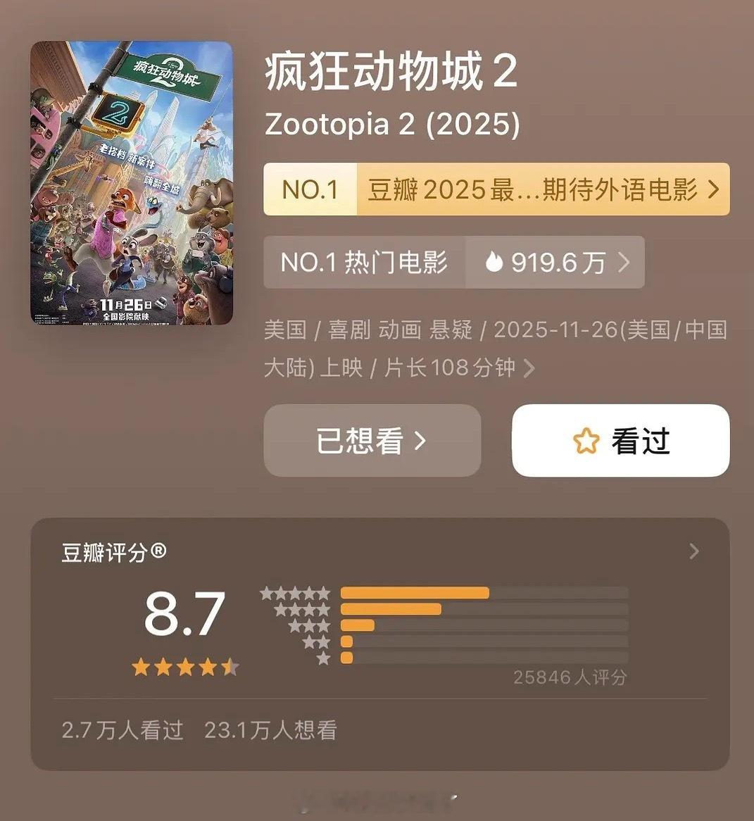 《疯狂动物城2》开分8.7，这个分值偏高了吗？疯狂动物城彩蛋