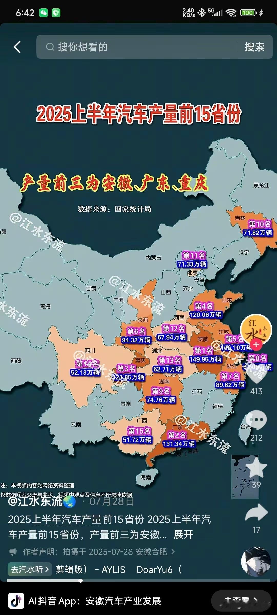 安徽汽车产量全国第一，仅仅长丰下塘比亚迪就年产量95万辆，可排全国第6。
下塘镇