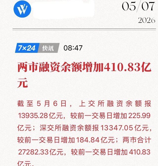 杠杆资金大举扫货410亿！A股杠杆率再创新高，科技龙头遭资金疯抢5月6日A股市场