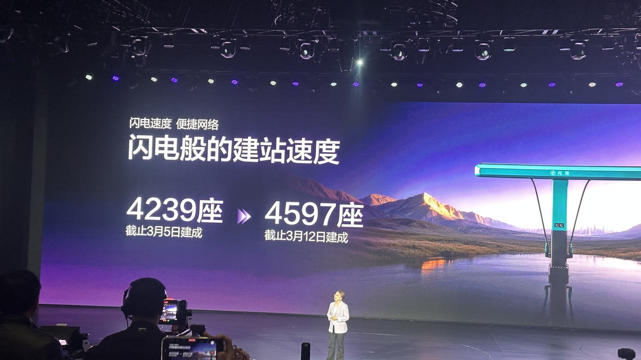 比亚迪闪充站最新建设进度，7天多了258座。