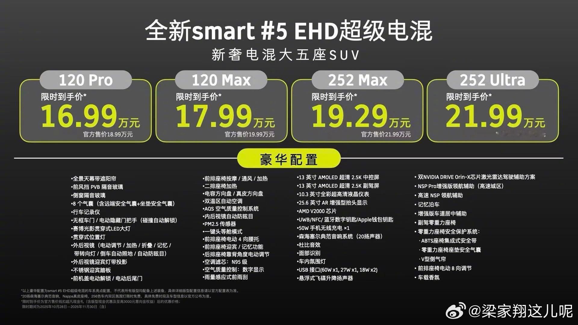 20万内豪华插混唯一选择 smart精灵5号超级电混上市了！限时售价16.99万