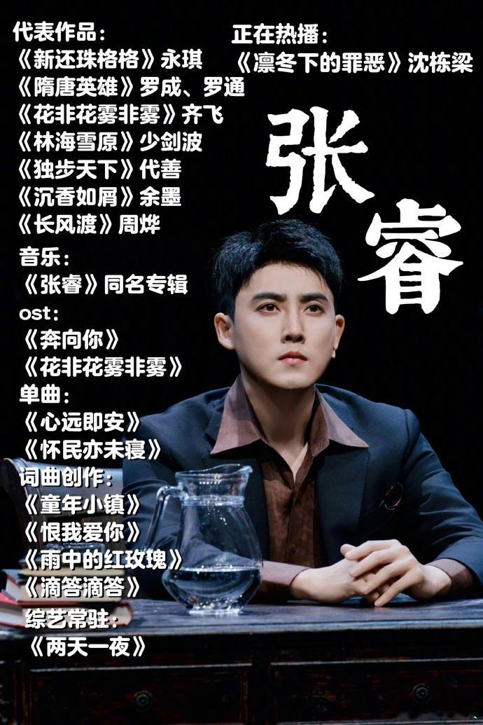 张睿加盟披荆斩棘2026披荆斩棘放下影视拍摄投身舞台竞技，这份勇气值得夸赞，静待