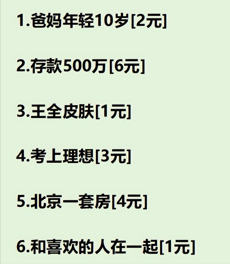 给你10元  你会怎么买