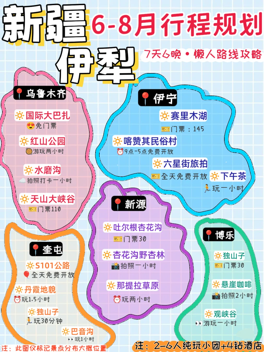 6-8月去新疆伊犁旅游 看这篇攻略就够了💯