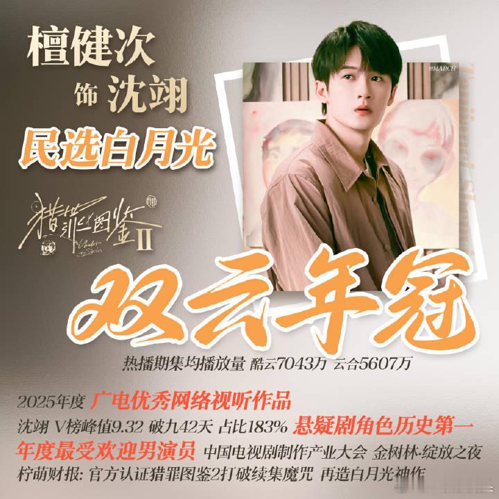 檀健次播剧即盈利[老师爱你]《猎罪图鉴2》双云年冠，柠萌影视扭亏为盈！！ ​​​