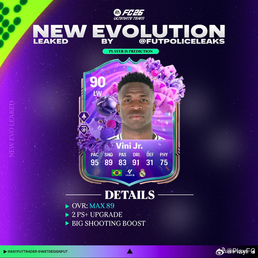 新的ST位置进化信息泄露.Max OVR 89进化可获得：✦双金标：快速启动+ 