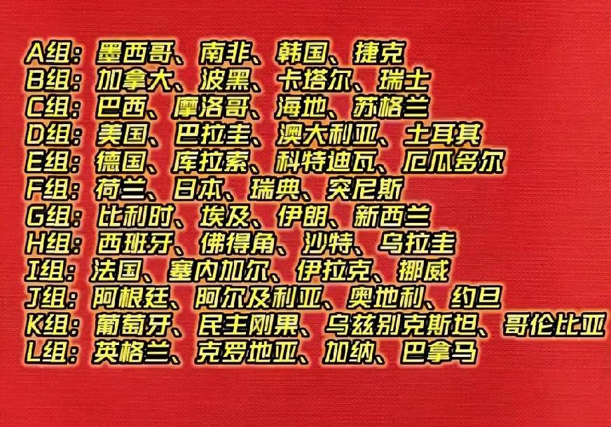 没有国足没有意大利！随着伊拉克在附加赛中2：1击败玻利维亚，美加墨世界杯决赛圈4