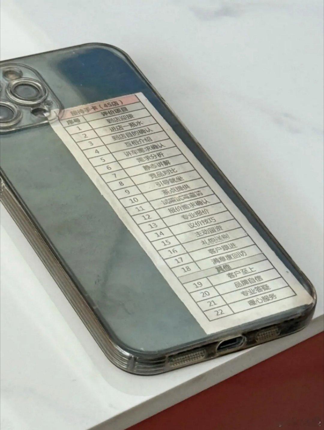 某车企销售接待顾客的流程 ​​​