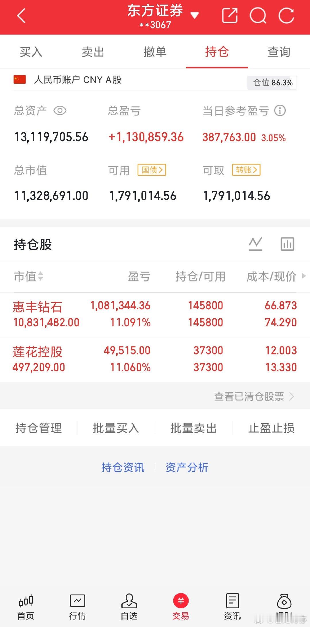 今天继续全部持有，昨天买入了的$莲花控股 sh600186$ 今天就吃了一个涨停