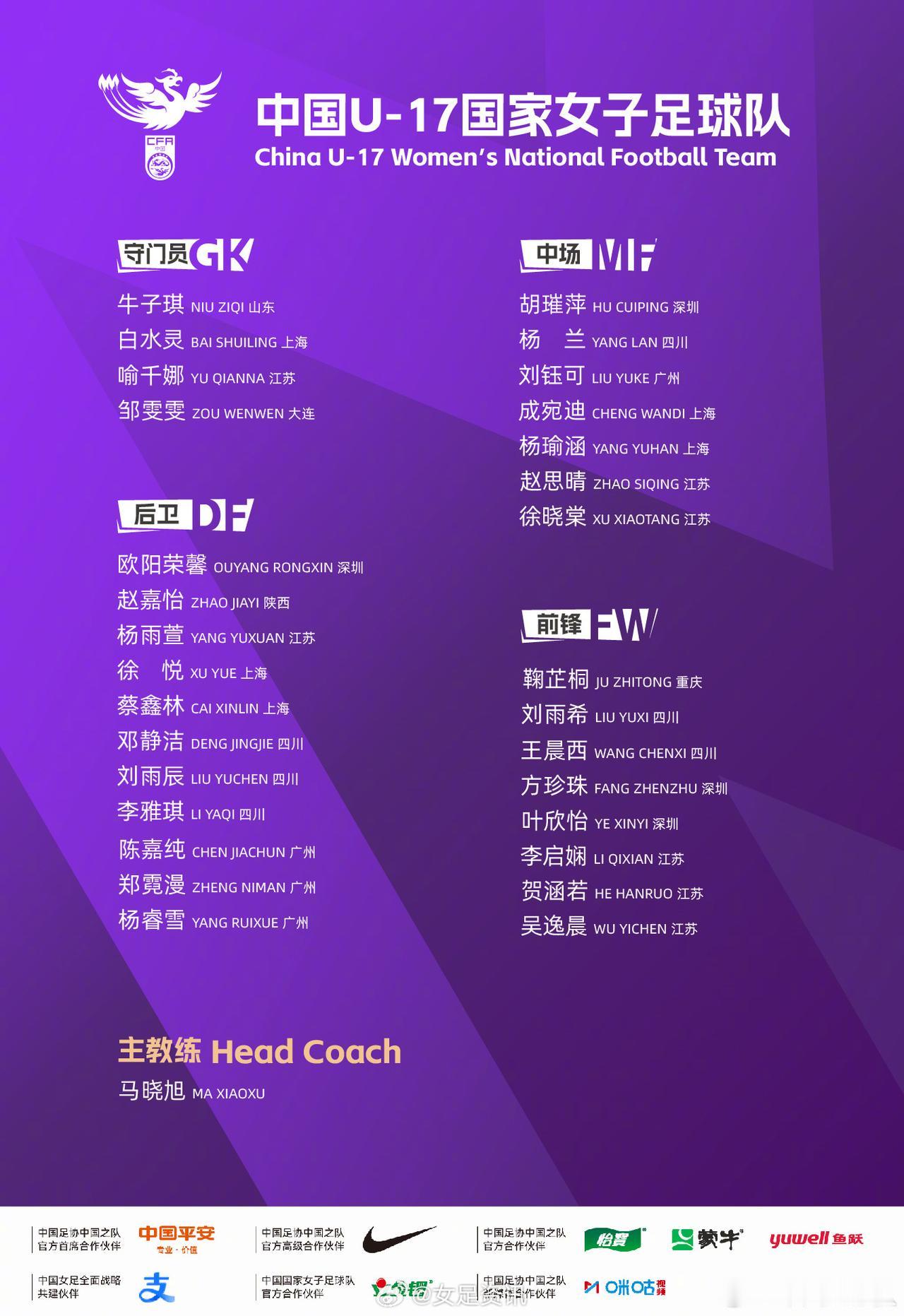 江苏女足和上海女足依旧领先着未来！

我说这个话，是因为过去十几年，中国女子足球