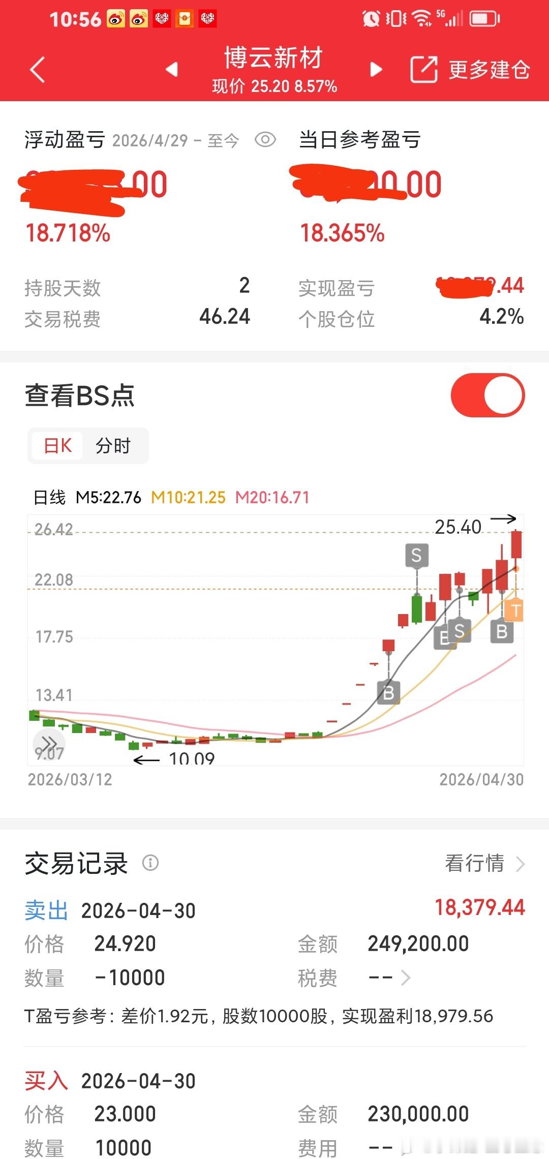 博云新材，稳稳的幸福，持股2天涨停。 