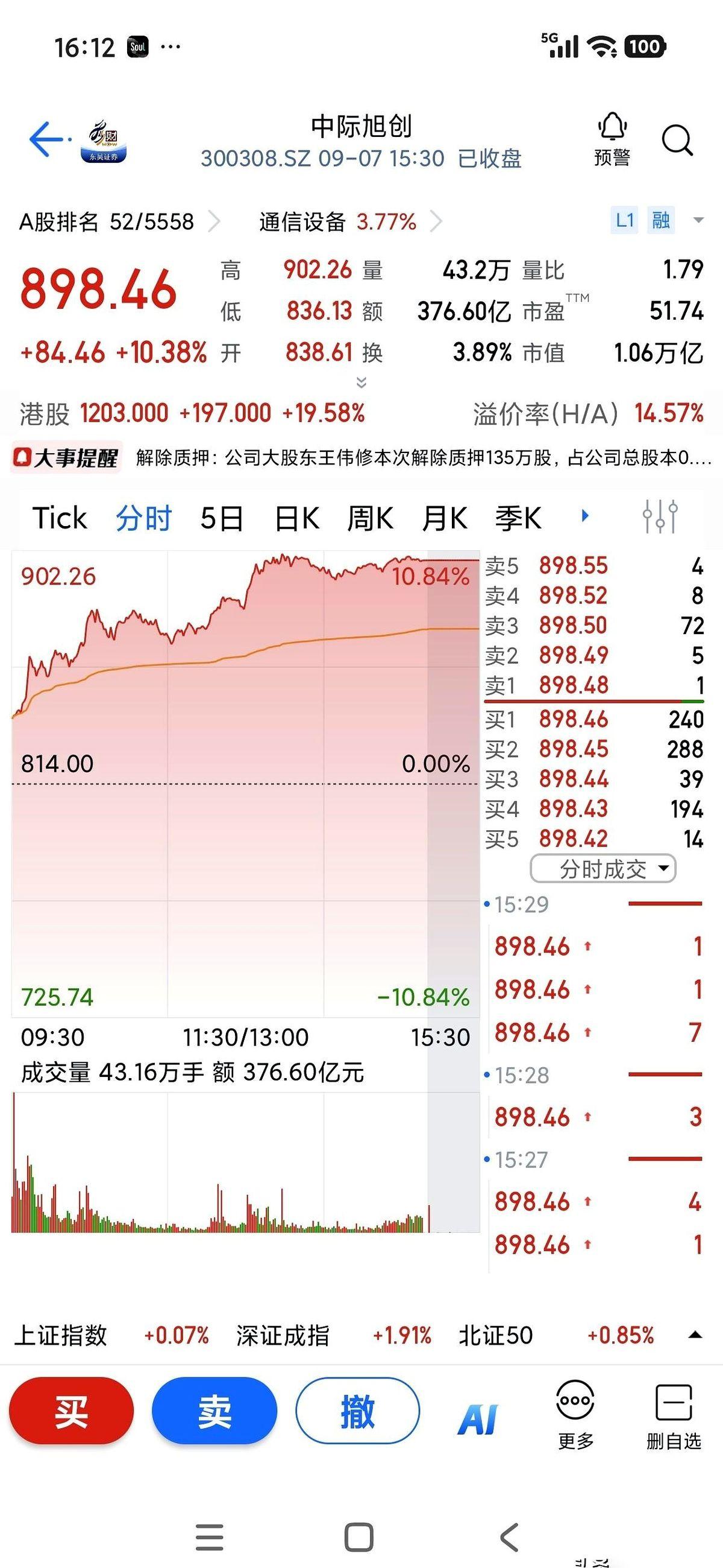 早盘的钟声刚落，屏幕上的“中际旭创”就像踩死油门一样往上窜。几乎同一秒，我账户里