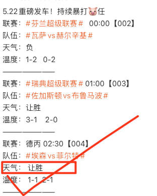 虽说精准预判出尼斯比分，还是愧对各位弟兄。公推仅命中德丙让胜，战术板也只额外拿下