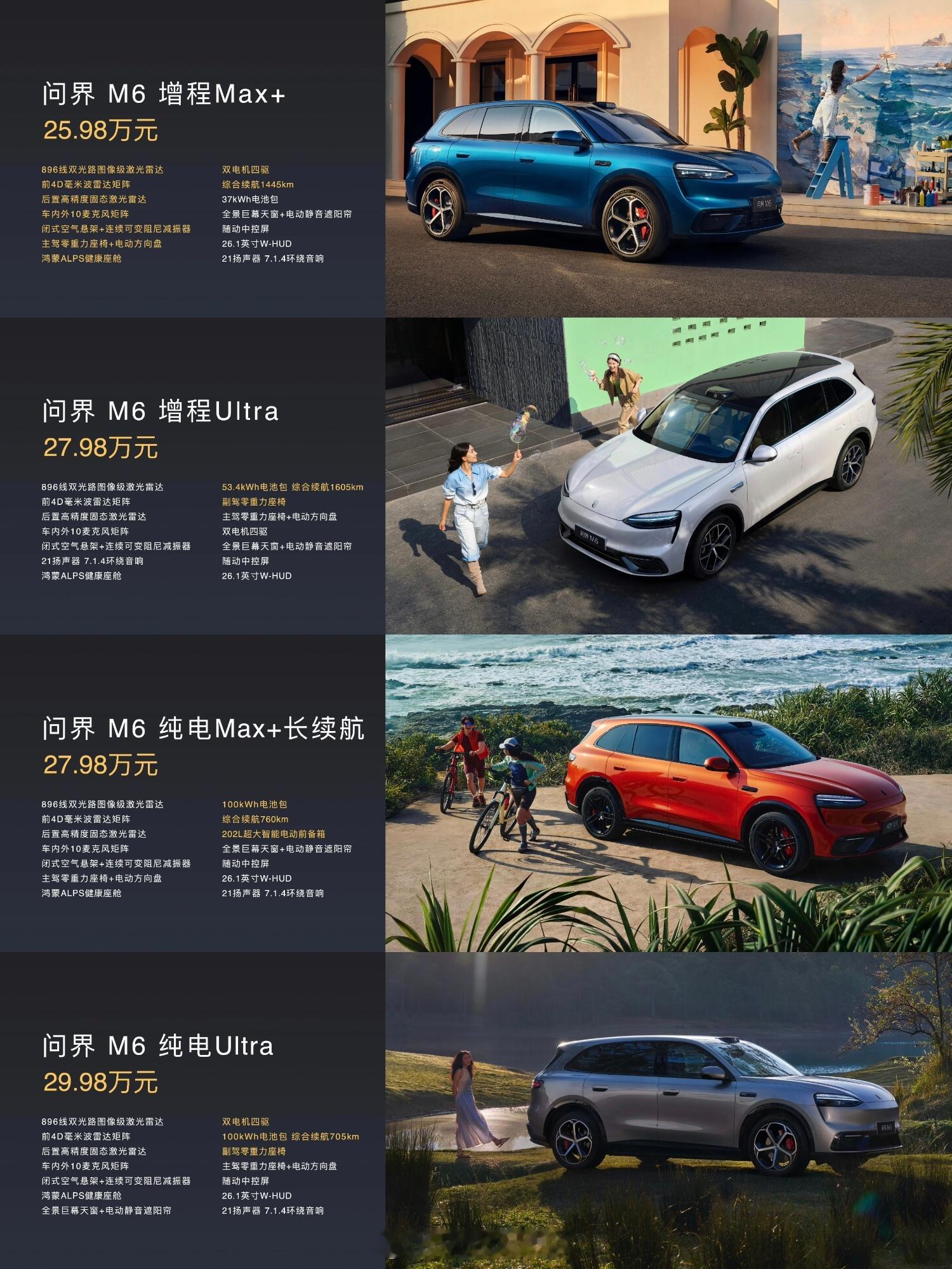 问界M6起售价25.98万起，这版本设计，应该是主要增程走量了增程Max+： 2