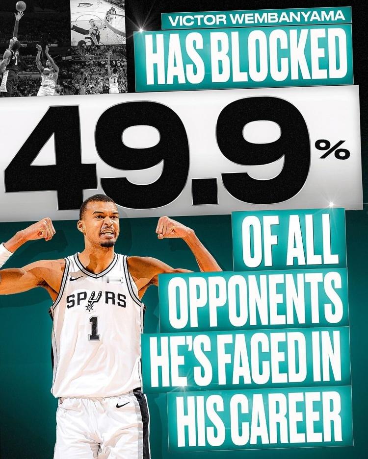 少林火锅店！文班亚马￼短暂的职业生涯至今，他已经和547名对手同场竞技过，而其中